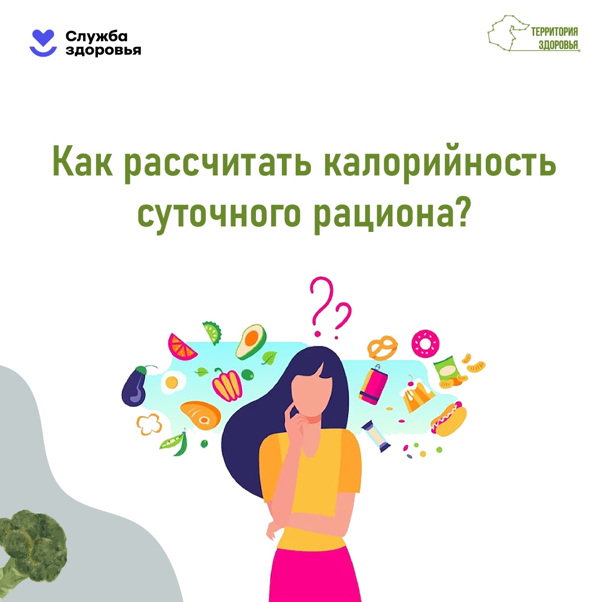 Как рассчитать калорийность суточного рациона