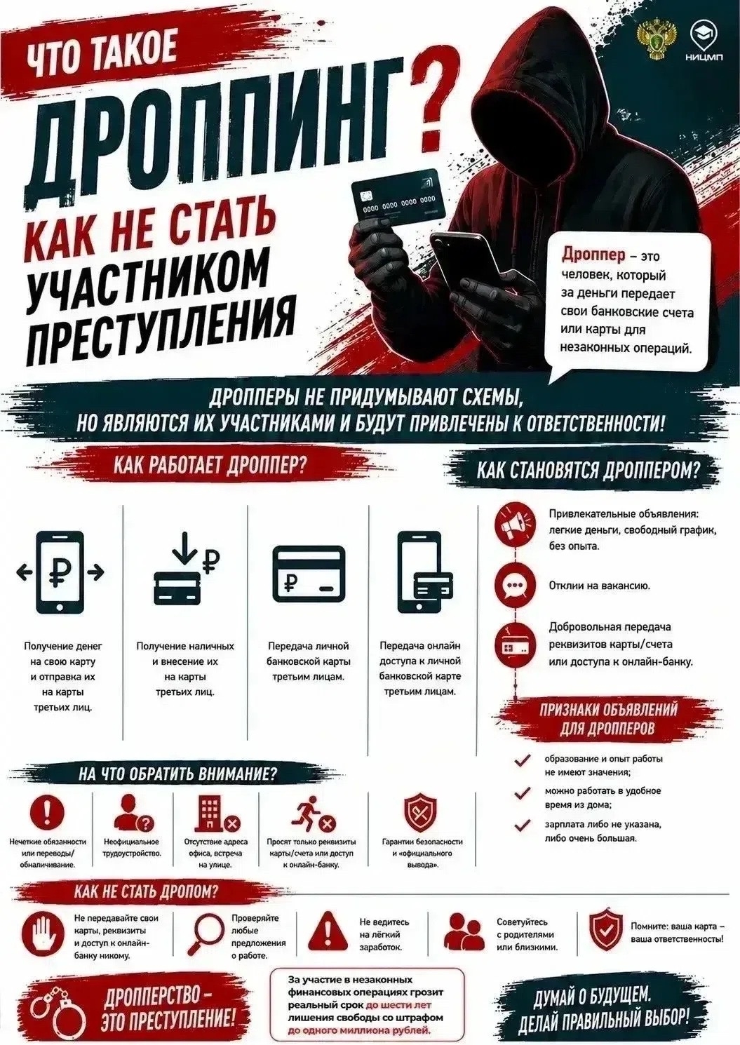 Дроппер (или просто «дроп»)